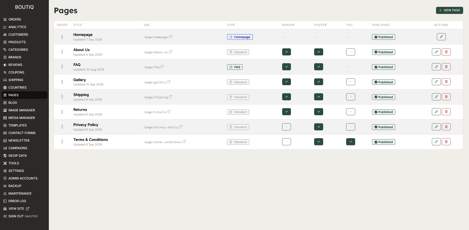 admin page list