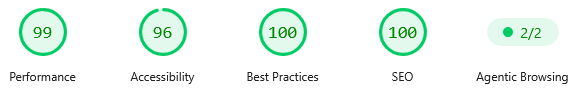 xcms pagespeed insights